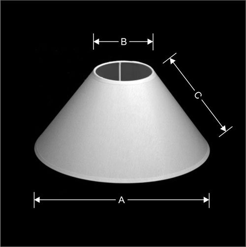 Lampenkappen Model Punt